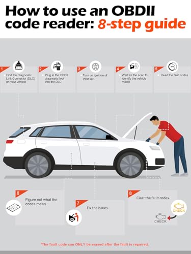Universal OBD2 Diagnostic Scanner Code Reader