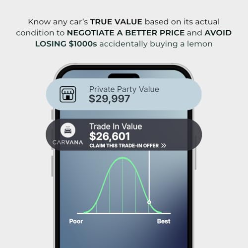 Bluetooth OBD2 Code Reader Scanner