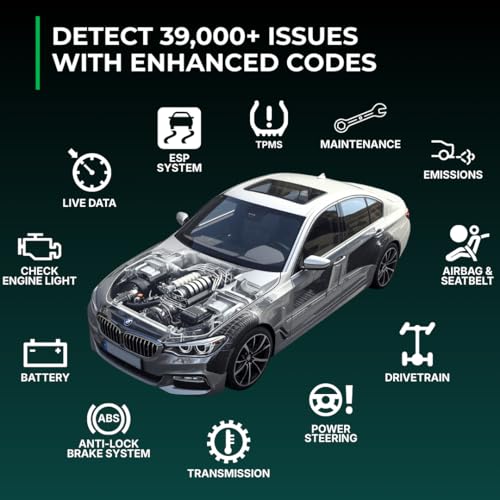 Bluetooth OBD2 Code Reader Scanner