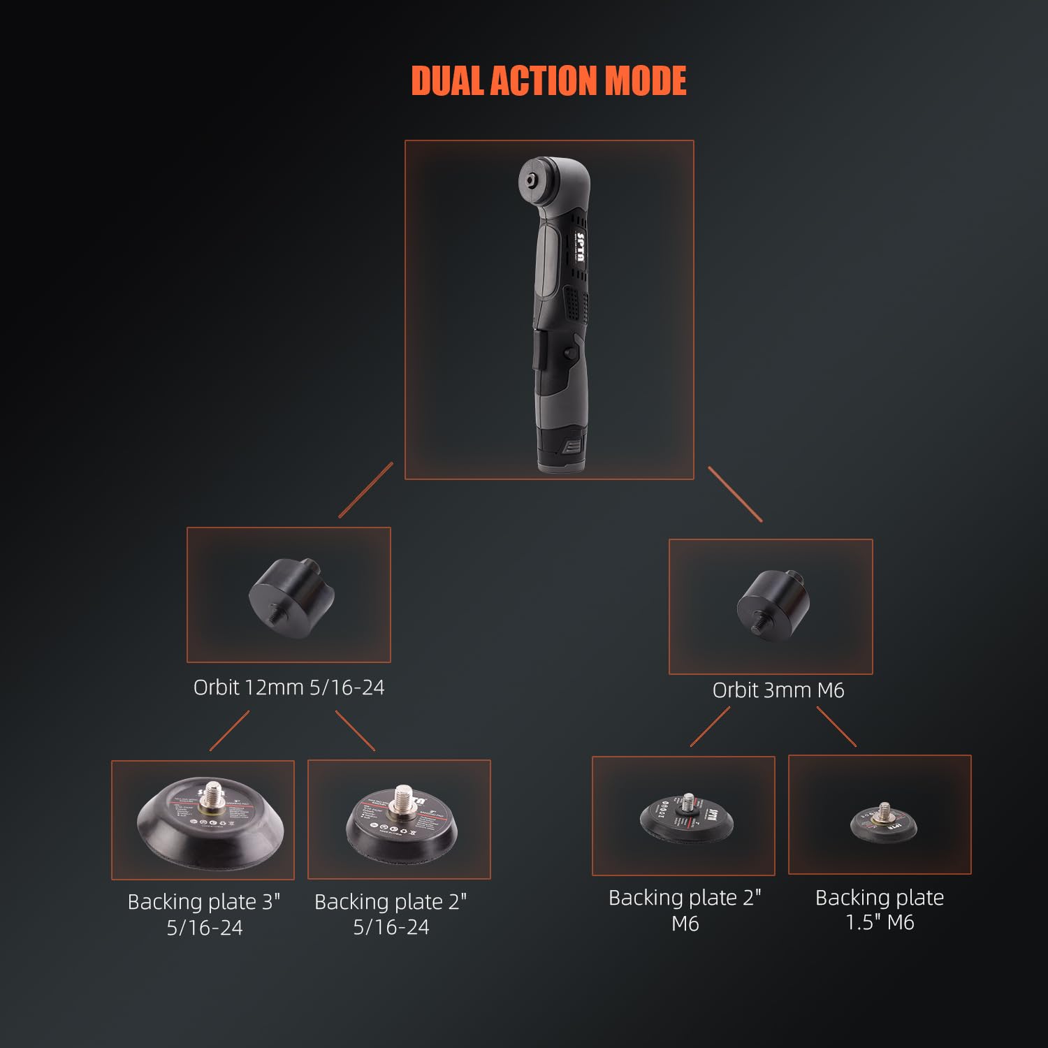 Cordless Mini Car Polisher