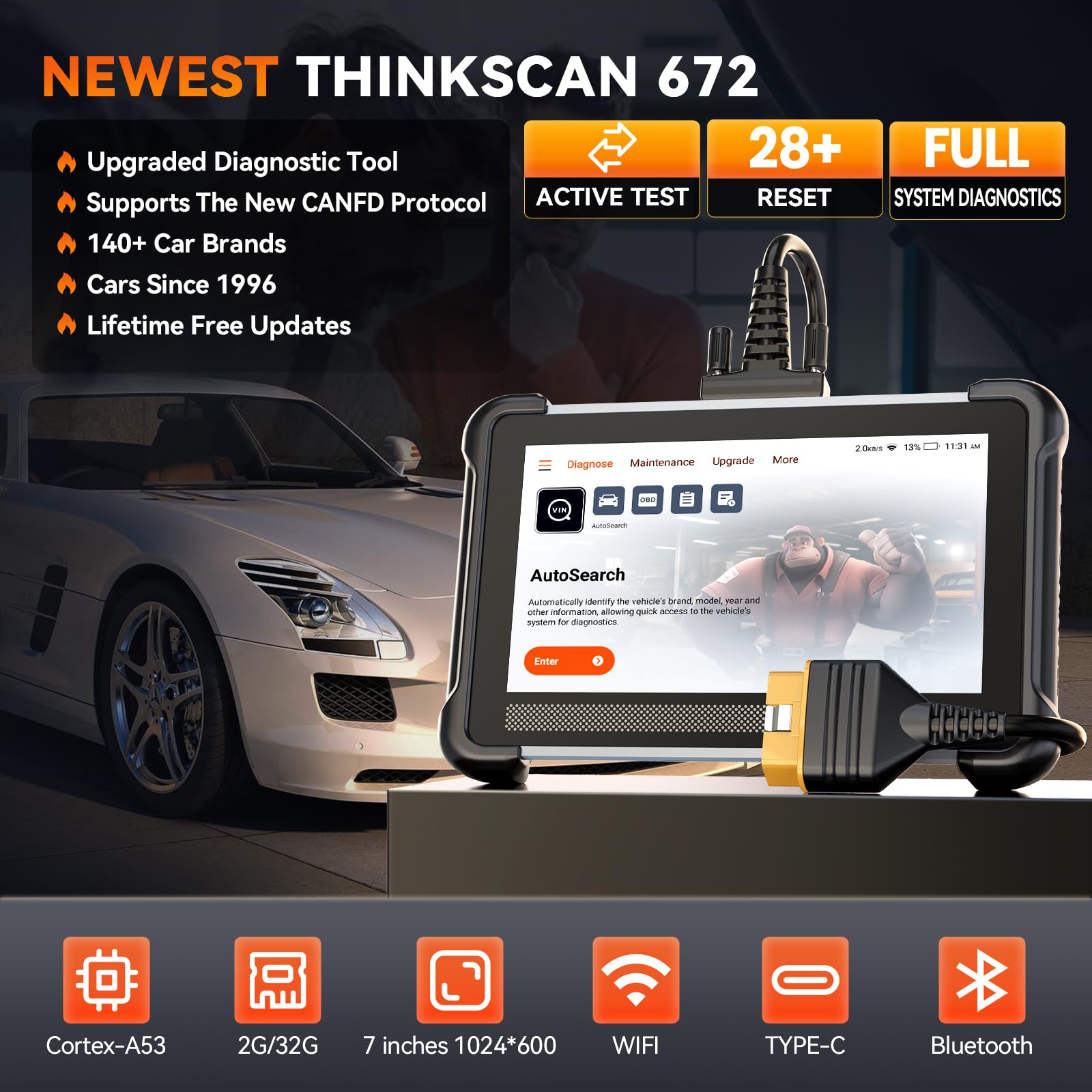 THINKCAR Bidirectional Scan Tool 672