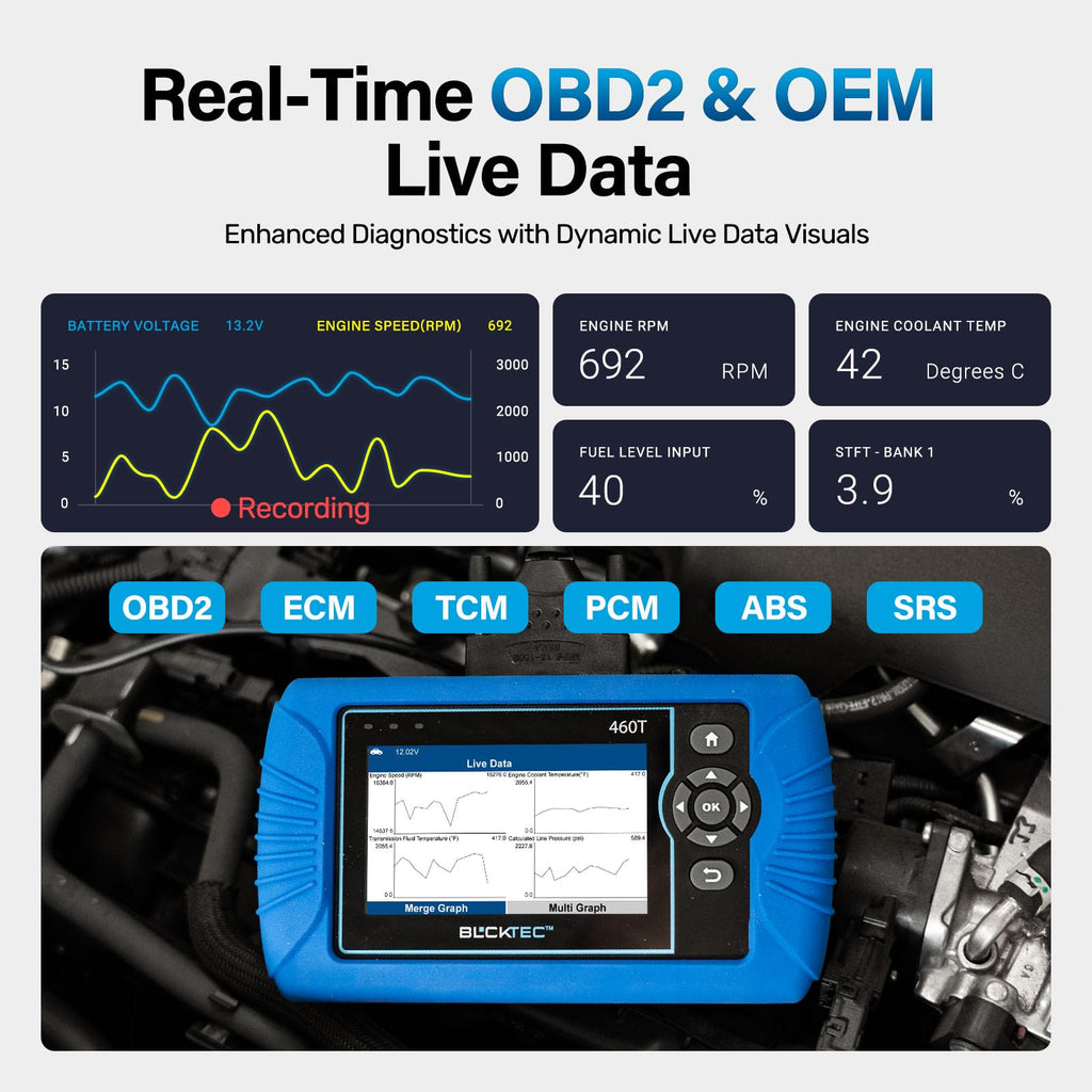 OBD2 Scanner with ABS/SRS & 12 Reset Services