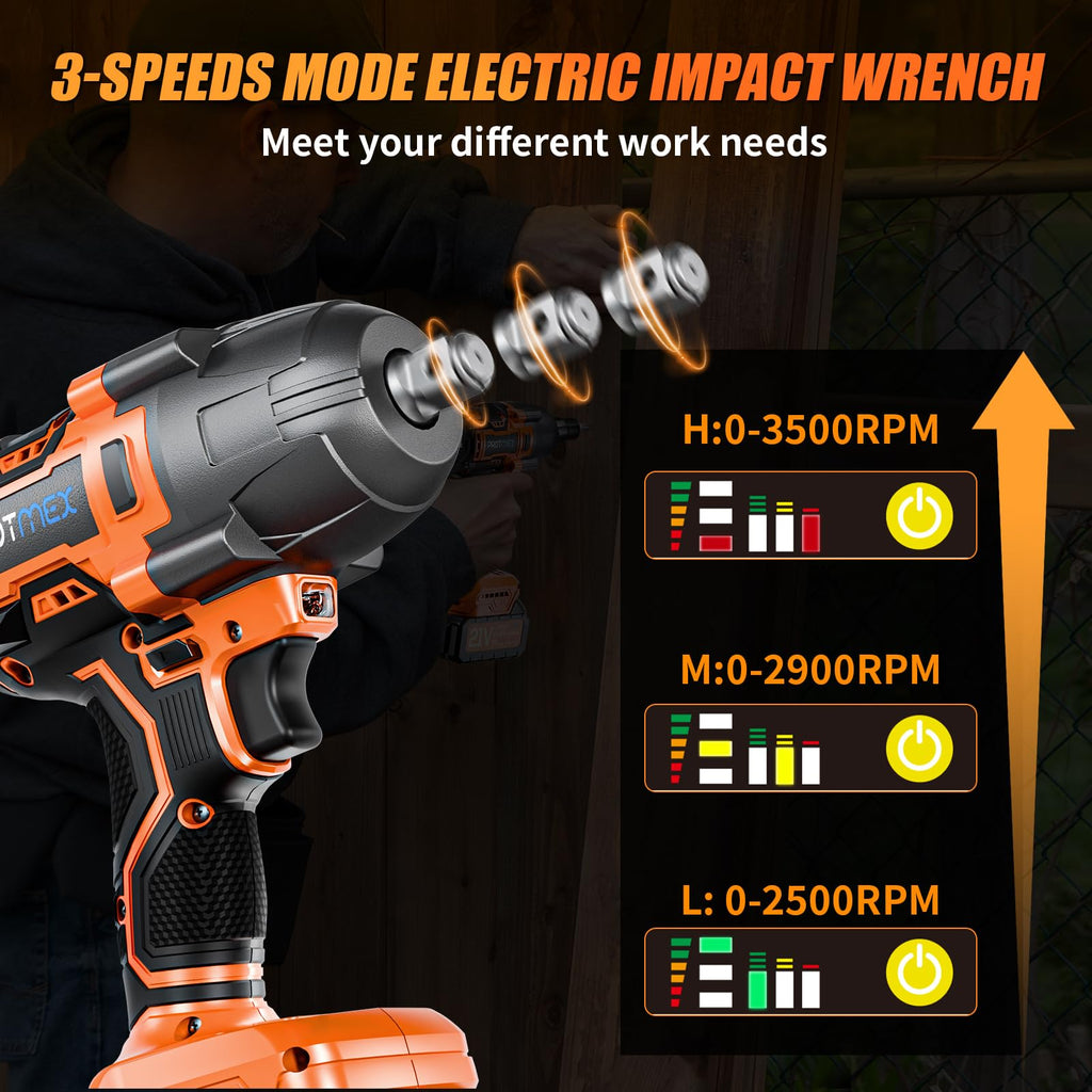 Cordless 1/2" Brushless Impact Wrench (1200N.m)
