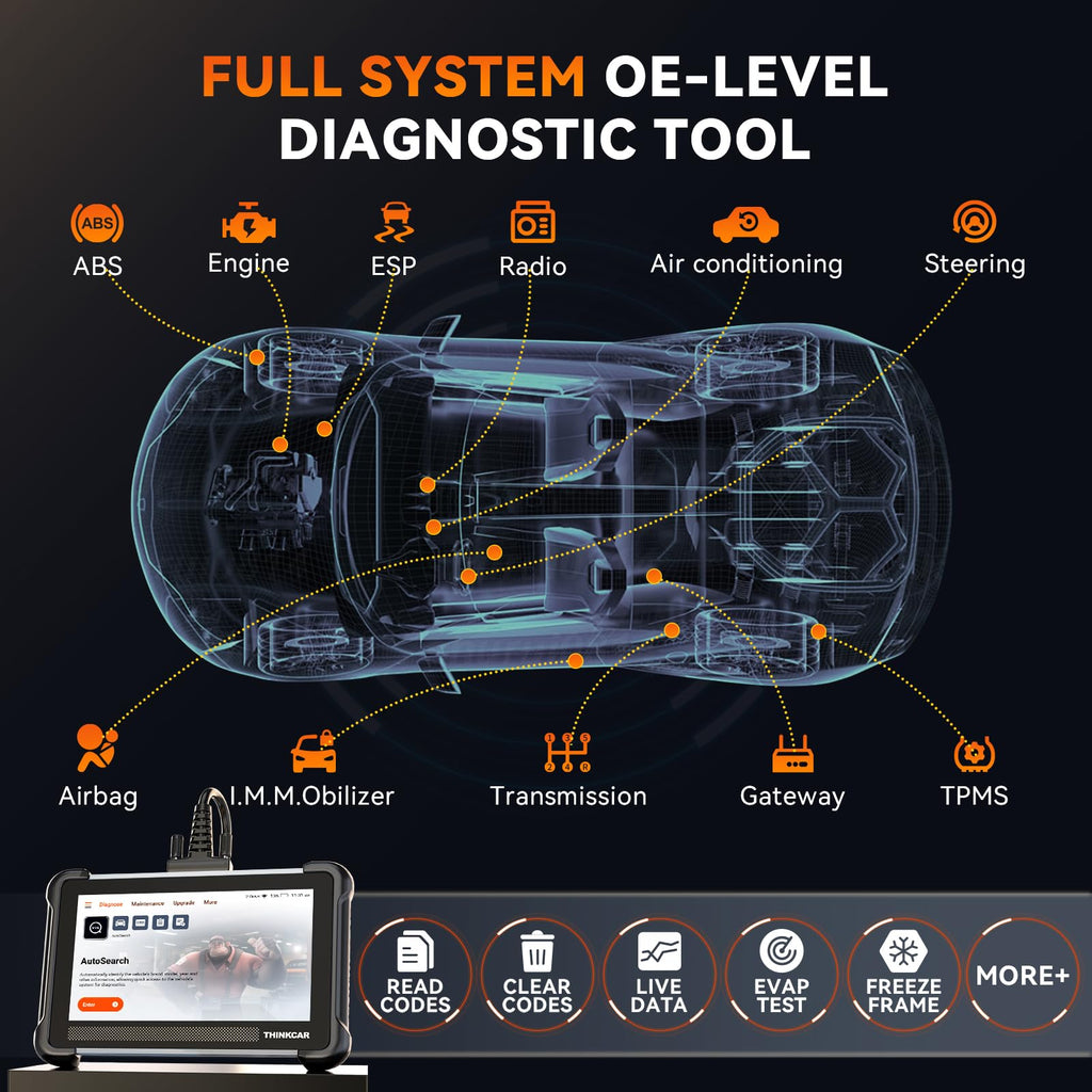 THINKCAR Bidirectional Scan Tool 672