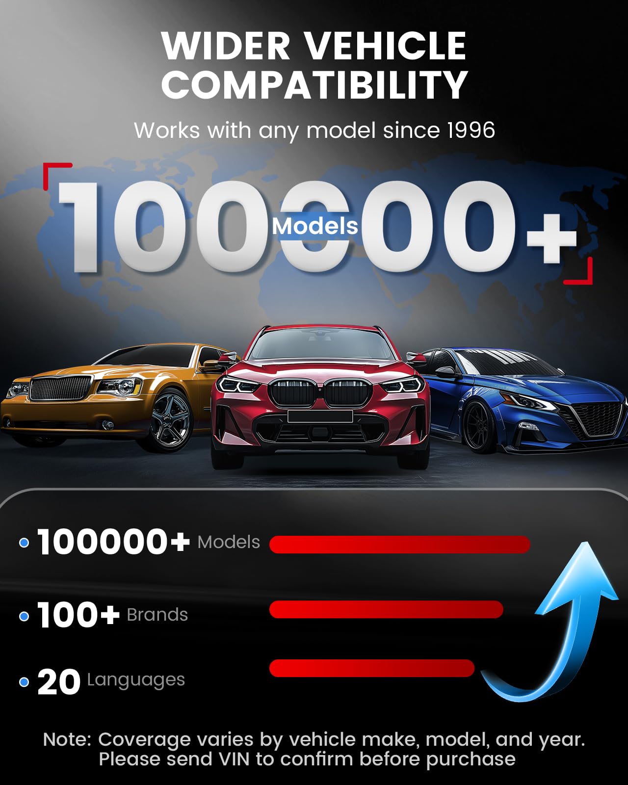 All Systems OBD2 Diagnostic Scanner (ABS/SRS)