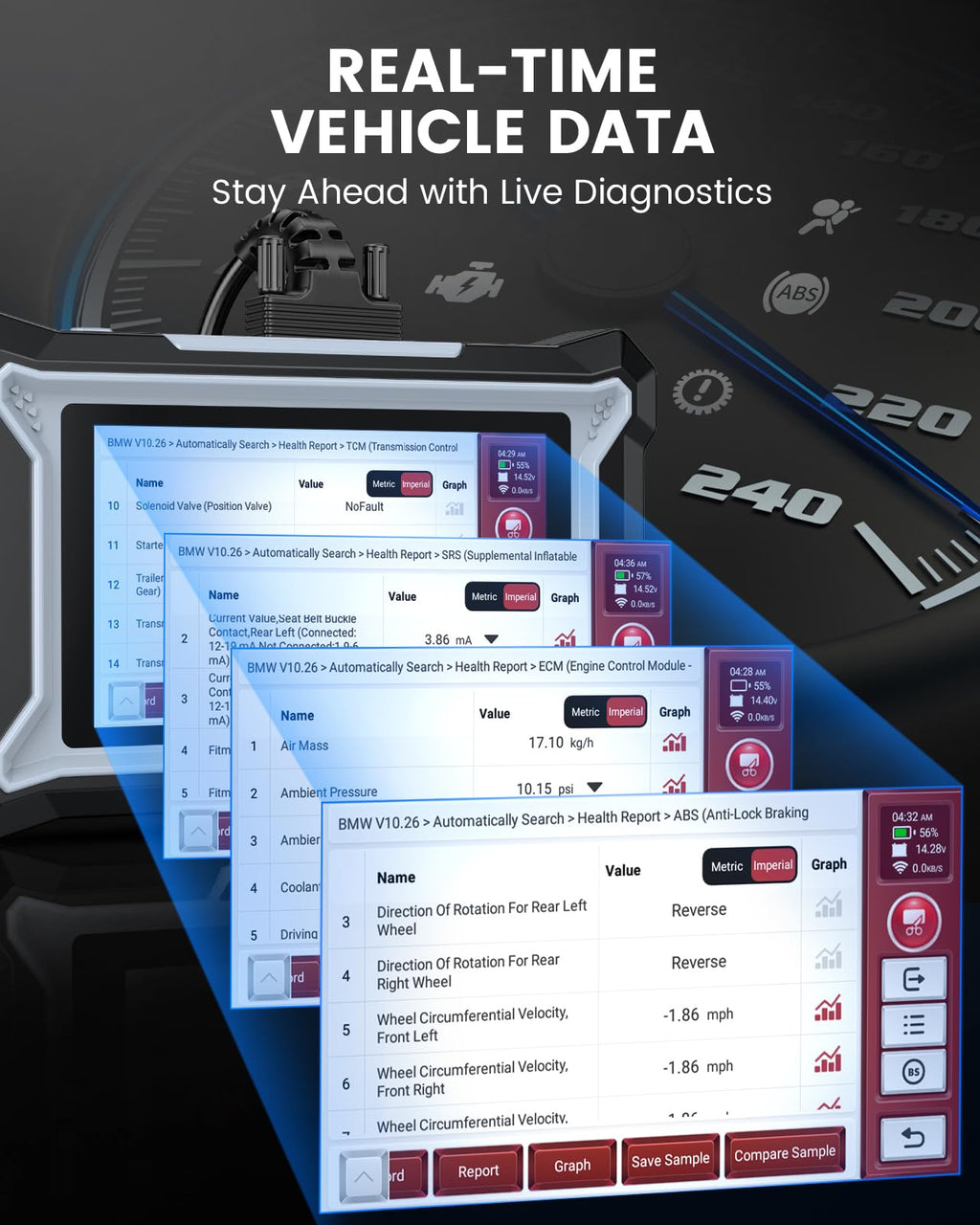 All Systems OBD2 Diagnostic Scanner (ABS/SRS)