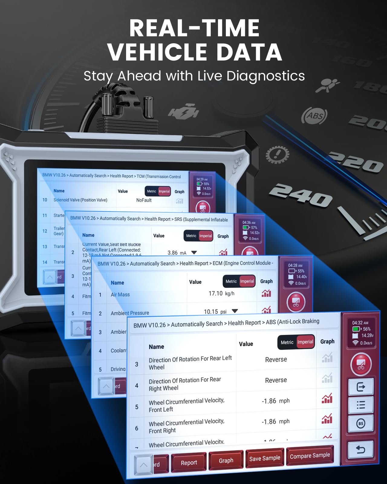 All Systems OBD2 Diagnostic Scanner (ABS/SRS)