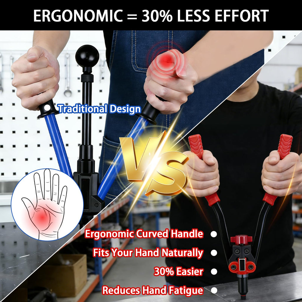 3-in-1 Rivet Nut Tool Kit (Rivet Gun Set)