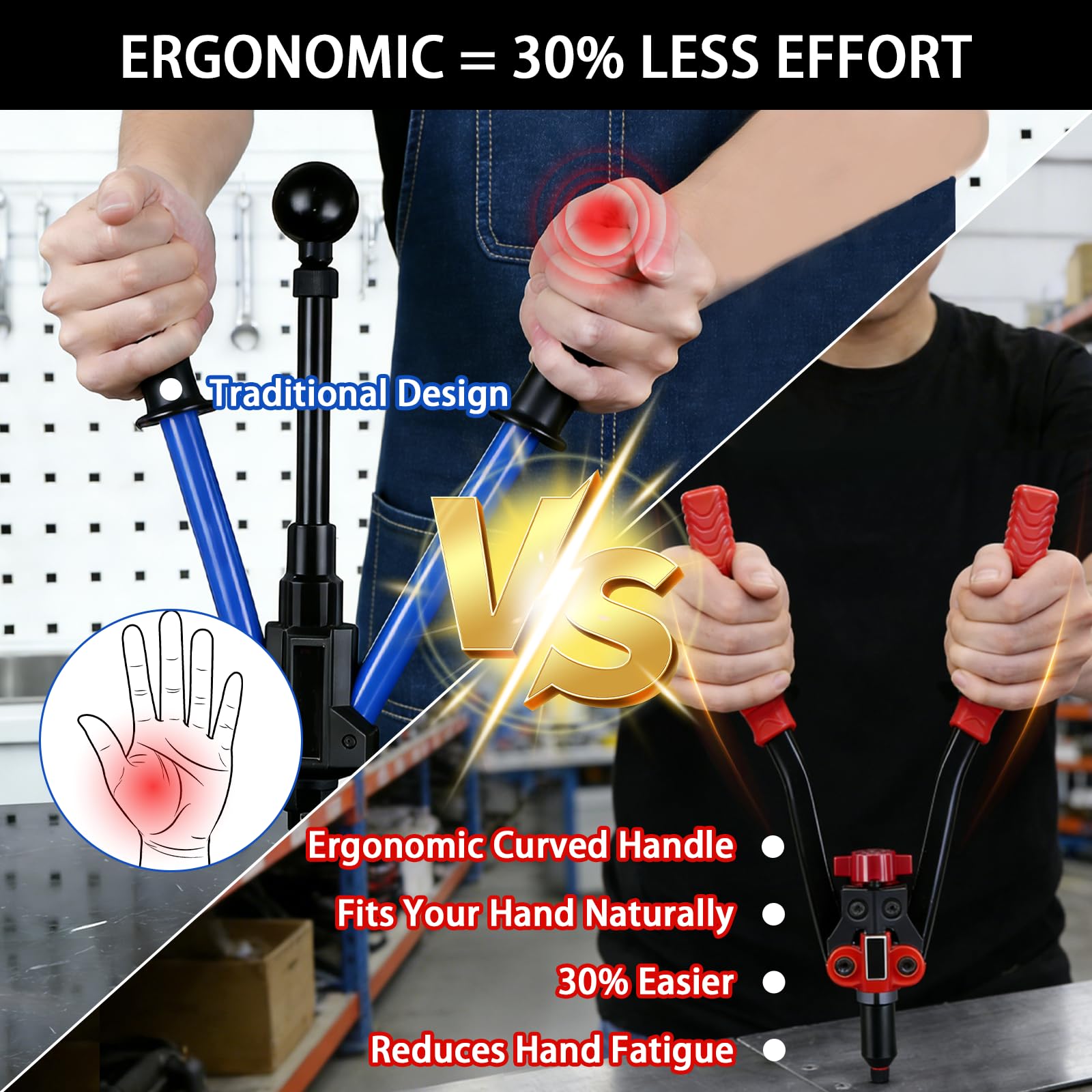 3-in-1 Rivet Nut Tool Kit (Rivet Gun Set)