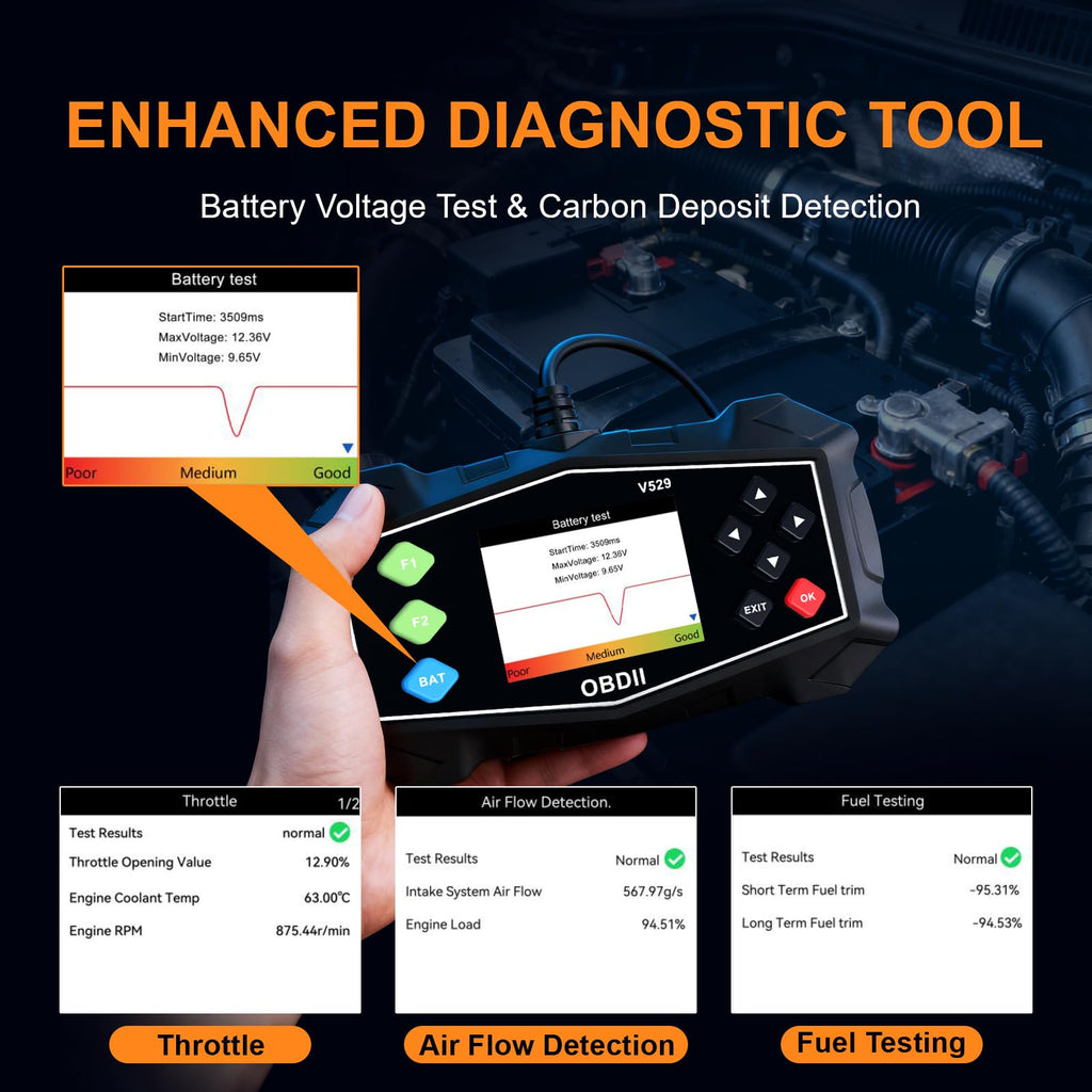 Enhanced OBD2 Diagnostic Scanner with Live Data