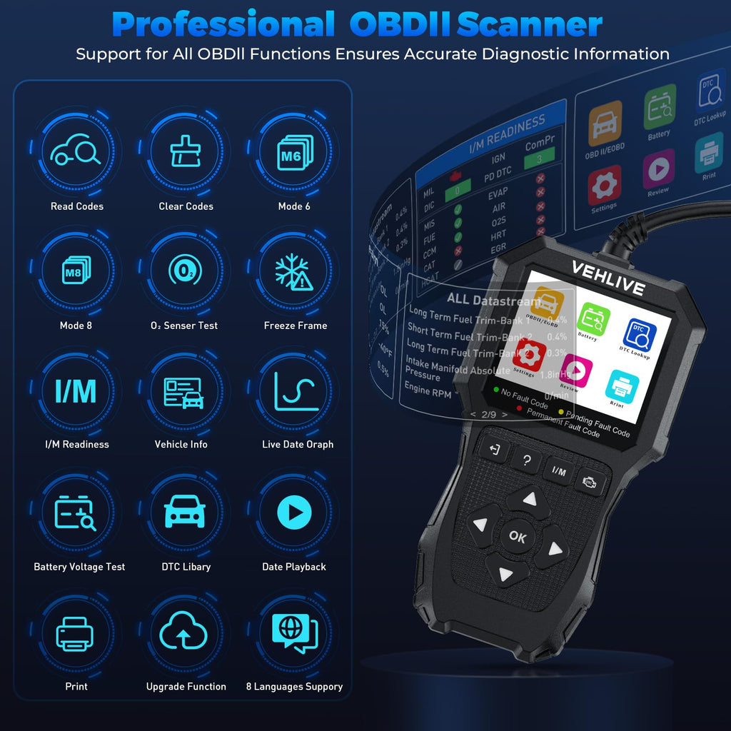 OBD2 Scanner Diagnostic Tool