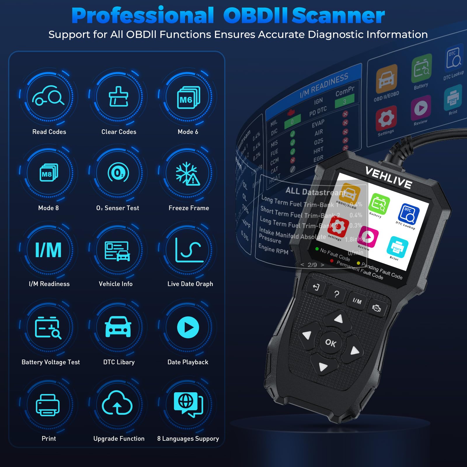 OBD2 Scanner Diagnostic Tool