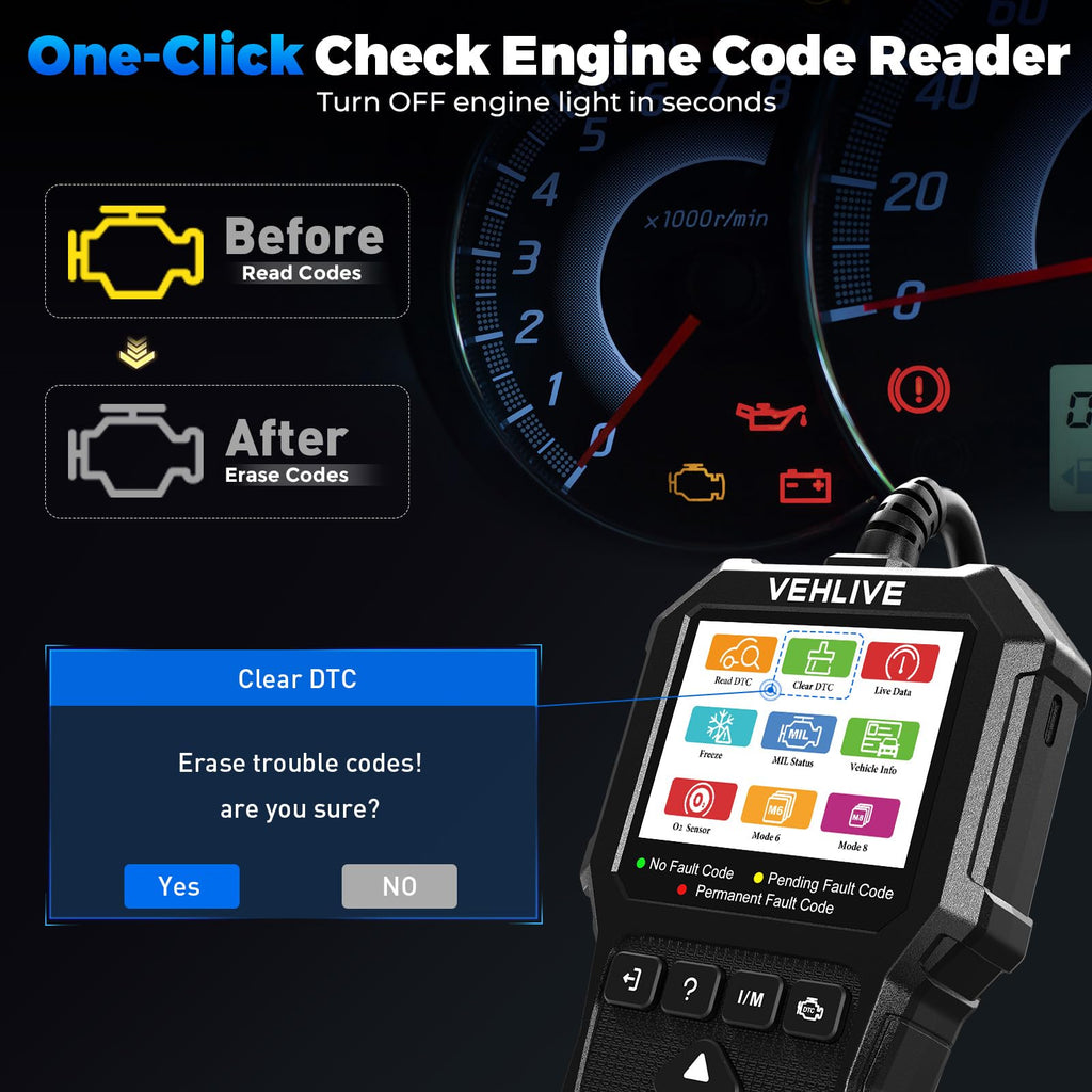 OBD2 Scanner Diagnostic Tool