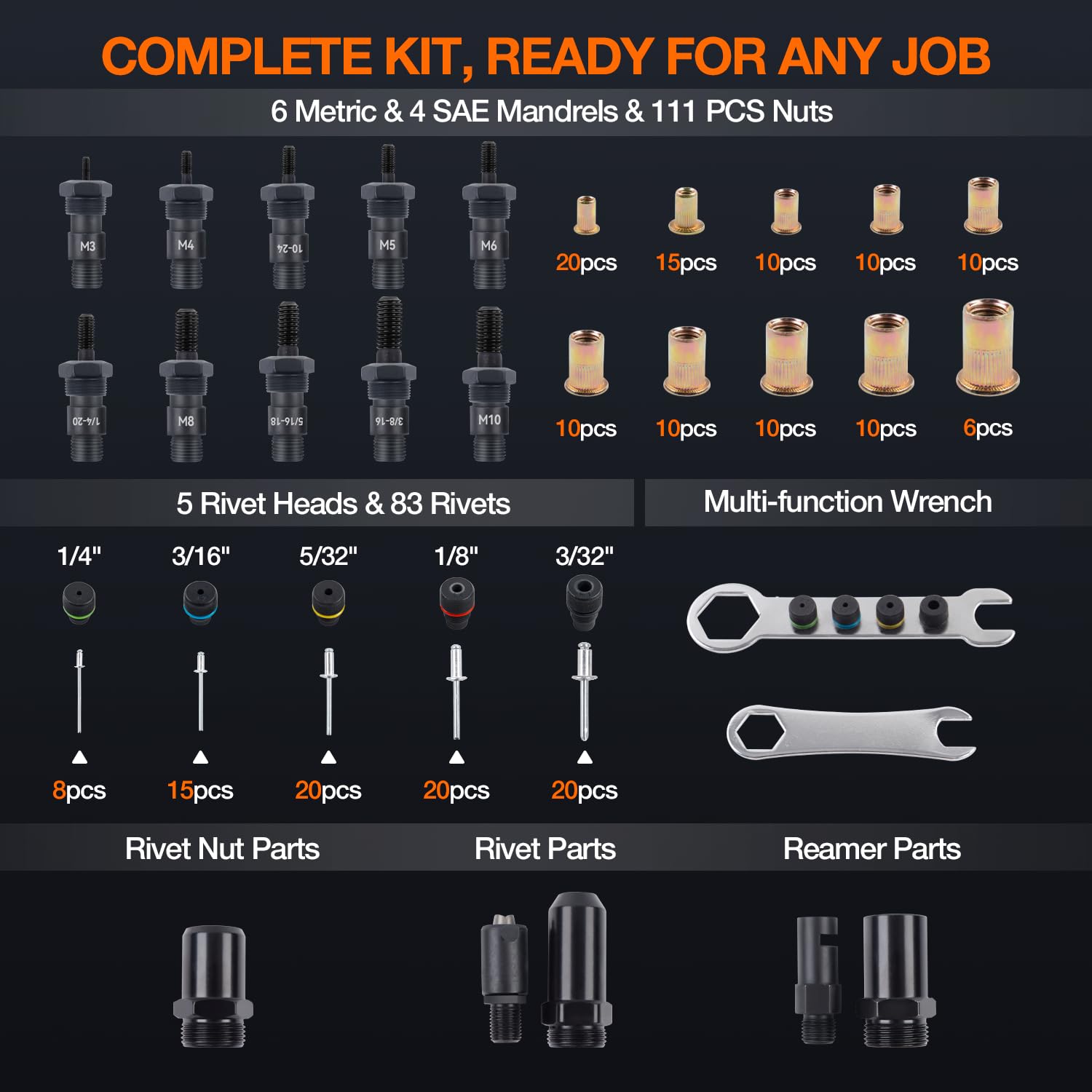 3-in-1 Rivet Nut Tool Kit (Rivet Gun Set)