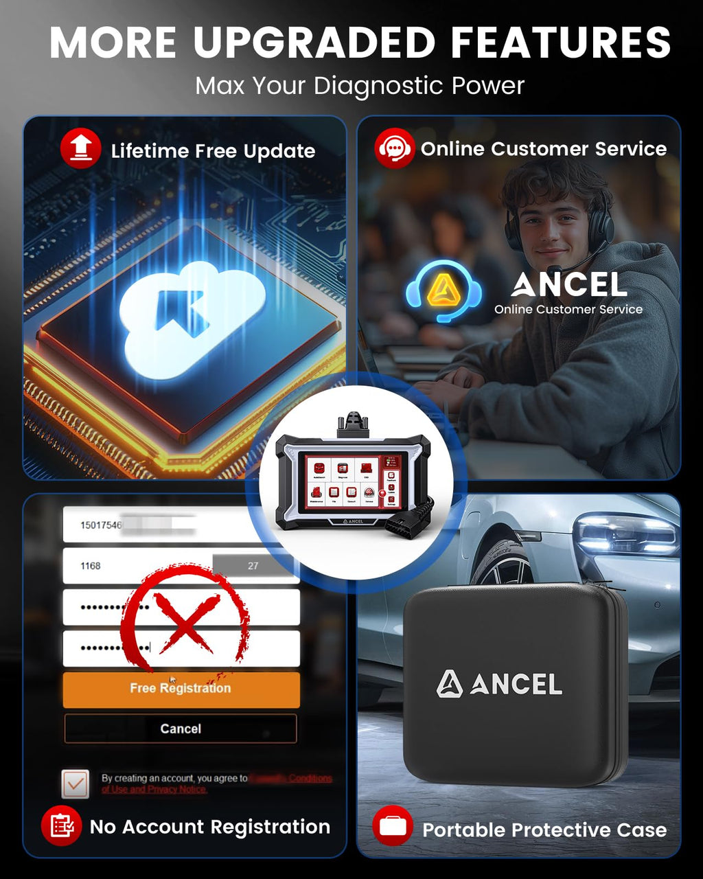 All Systems OBD2 Diagnostic Scanner (ABS/SRS)