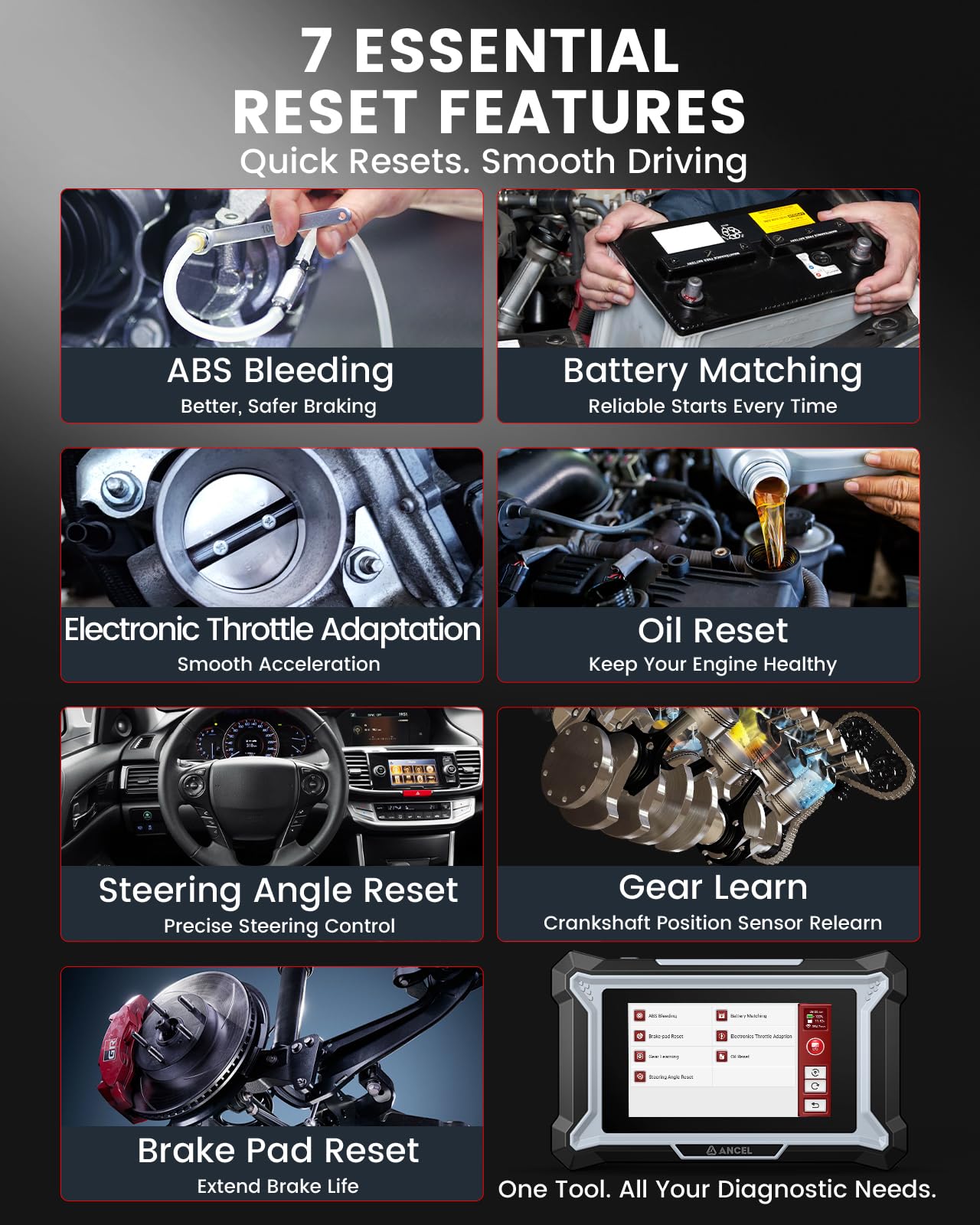 All Systems OBD2 Diagnostic Scanner (ABS/SRS)