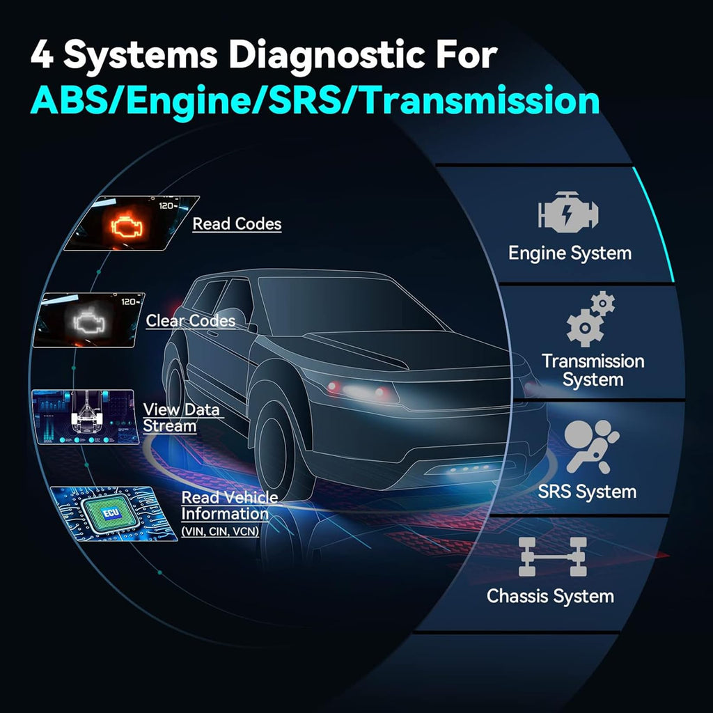Elite Multi-System OBD2 Diagnostic Scanner (CRP123X V3.0)