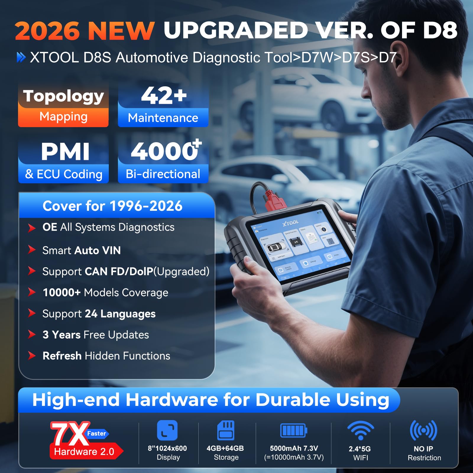 AI Bidirectional Full System OBD2 Scanner (42+ Reset)