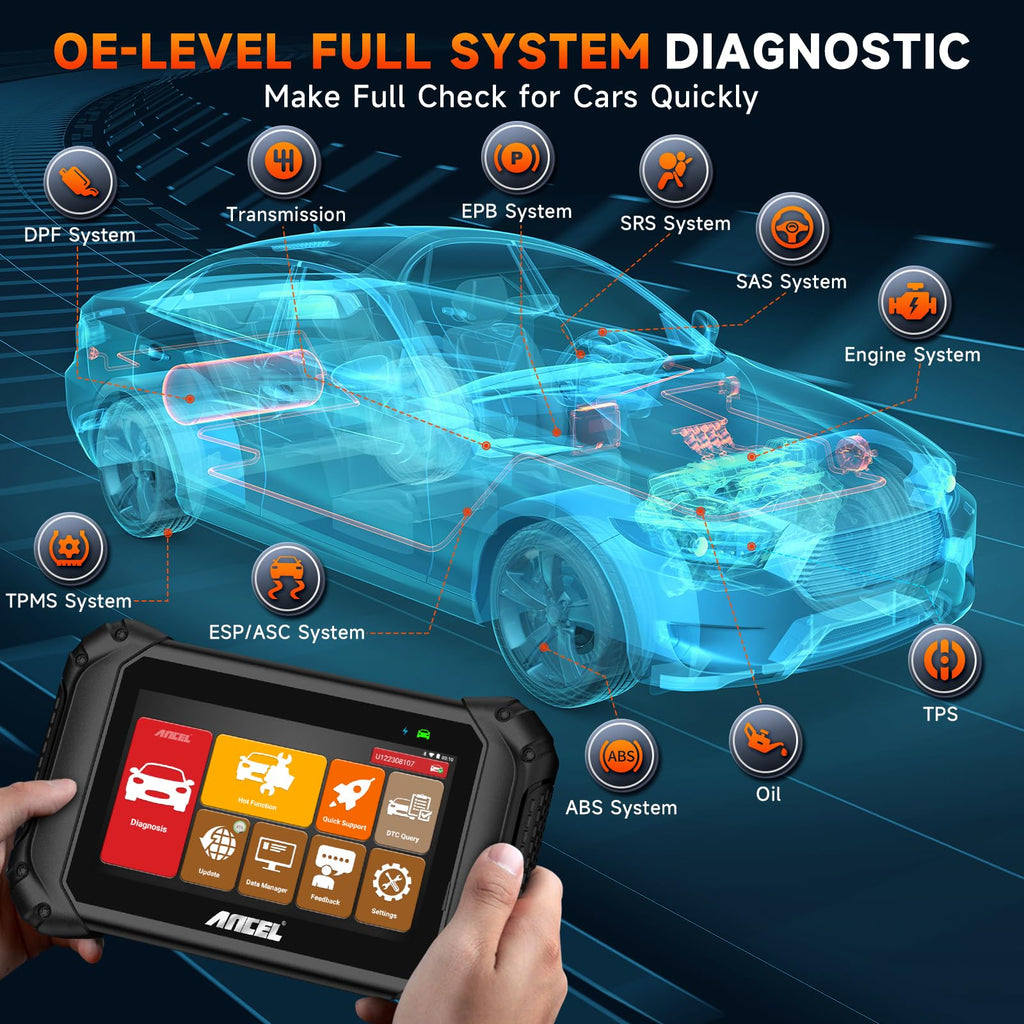 Bidirectional OBD2 Scanner with Active Test & Reset Services