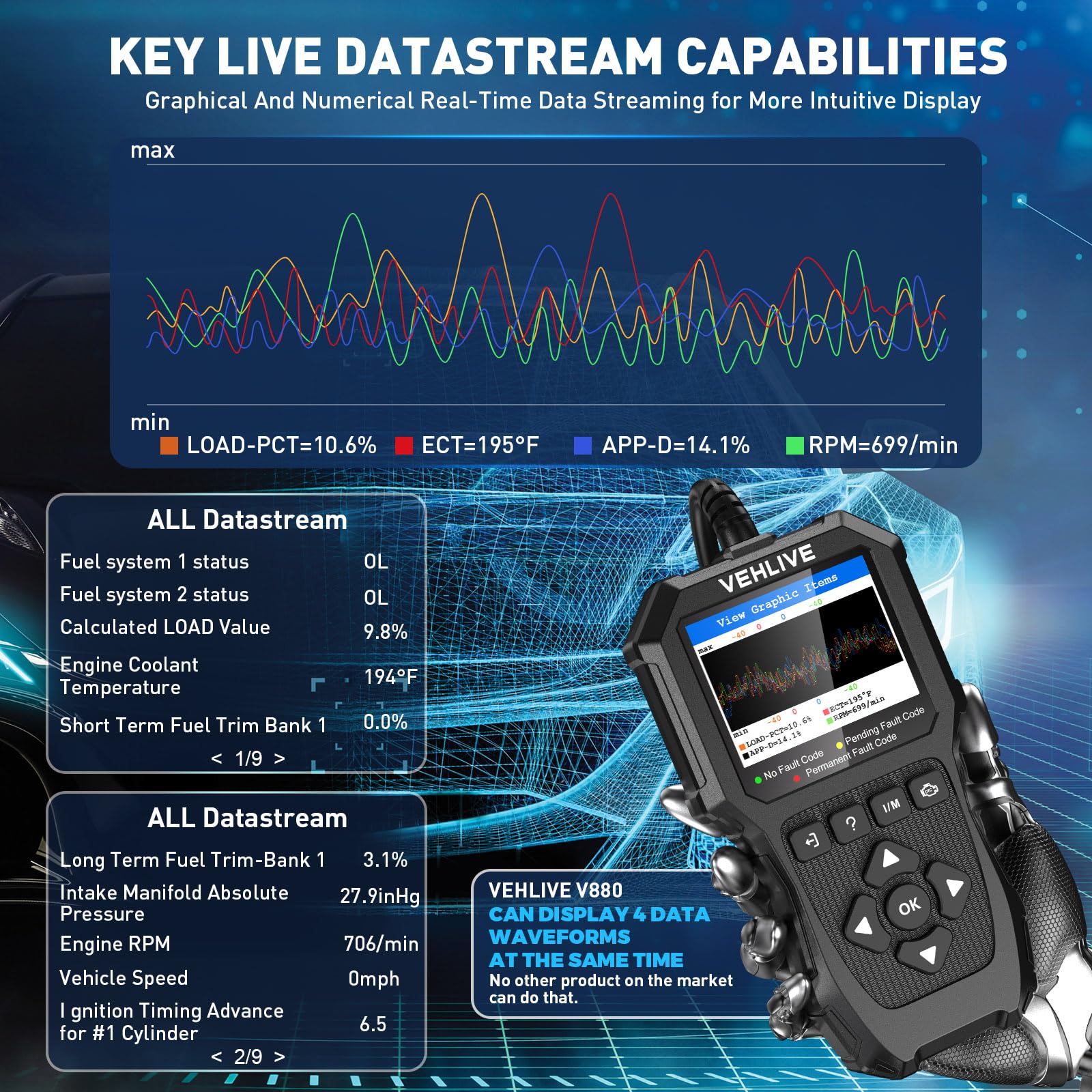 OBD2 Scanner Diagnostic Tool