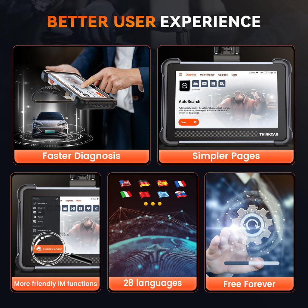 THINKCAR Bidirectional Scan Tool 672