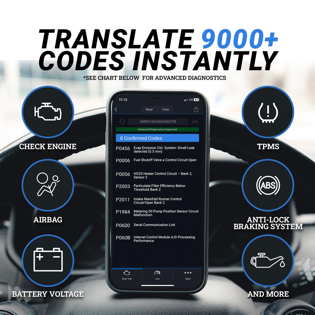 Bluetooth OBD2 Diagnostic Scanner Tool