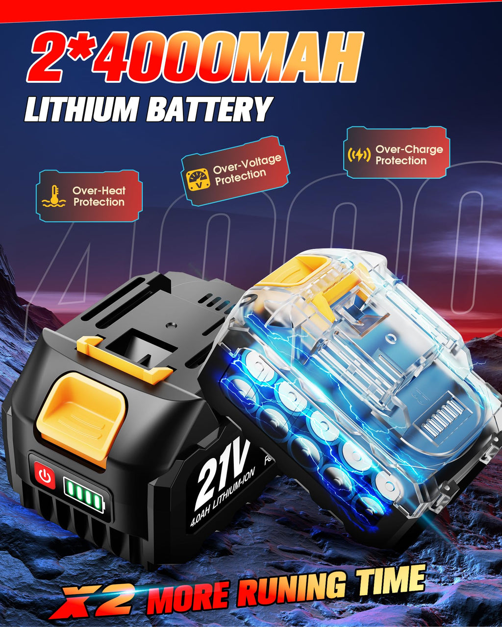 Cordless 1/2" Brushless Impact Wrench (800N.m)