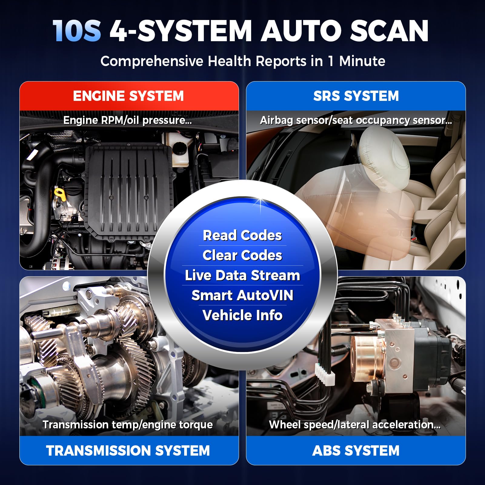 Elite OBD2 Scanner with 12 Reset Services (CRP129X V3.0)