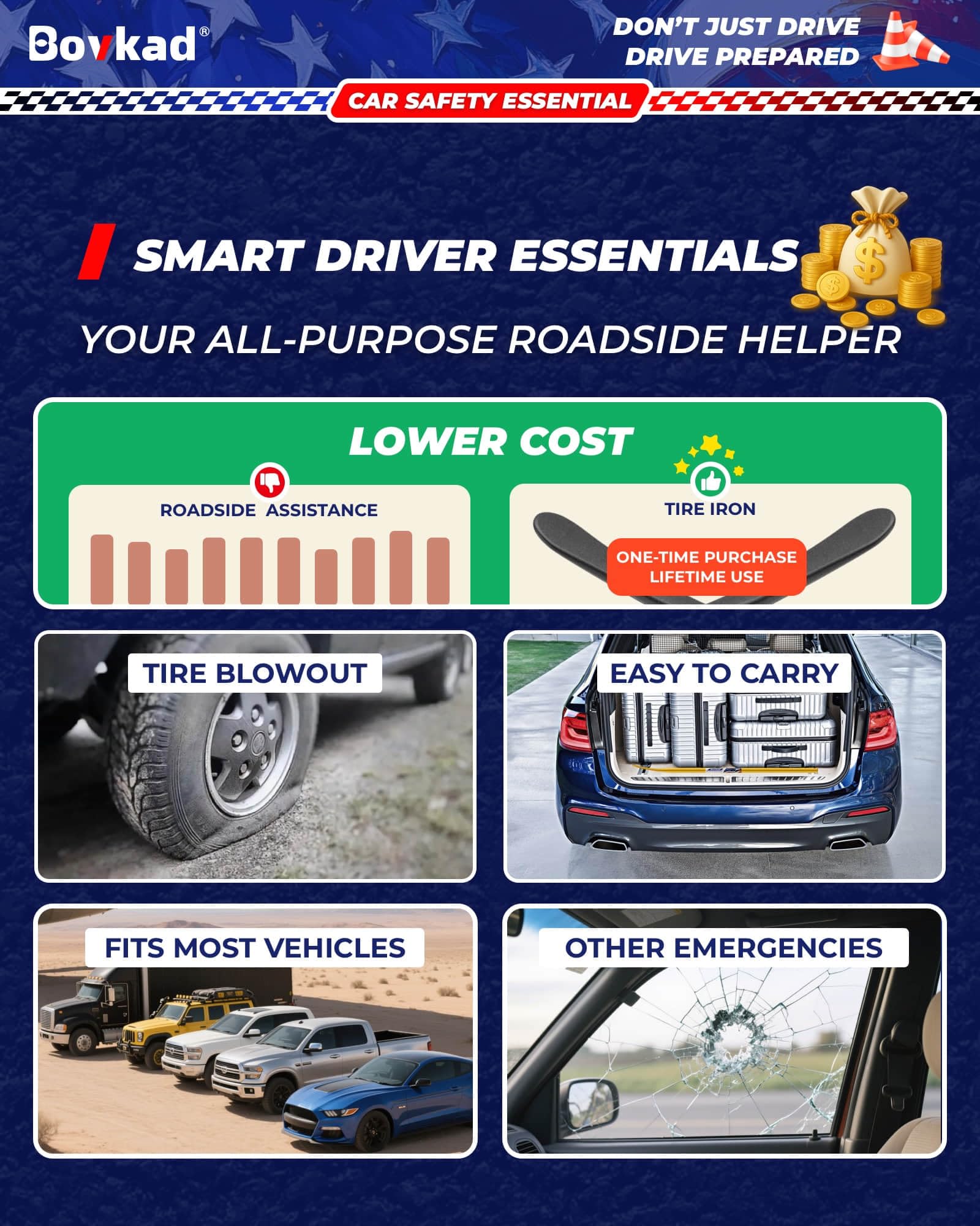 Bovkad Tire Iron Bar