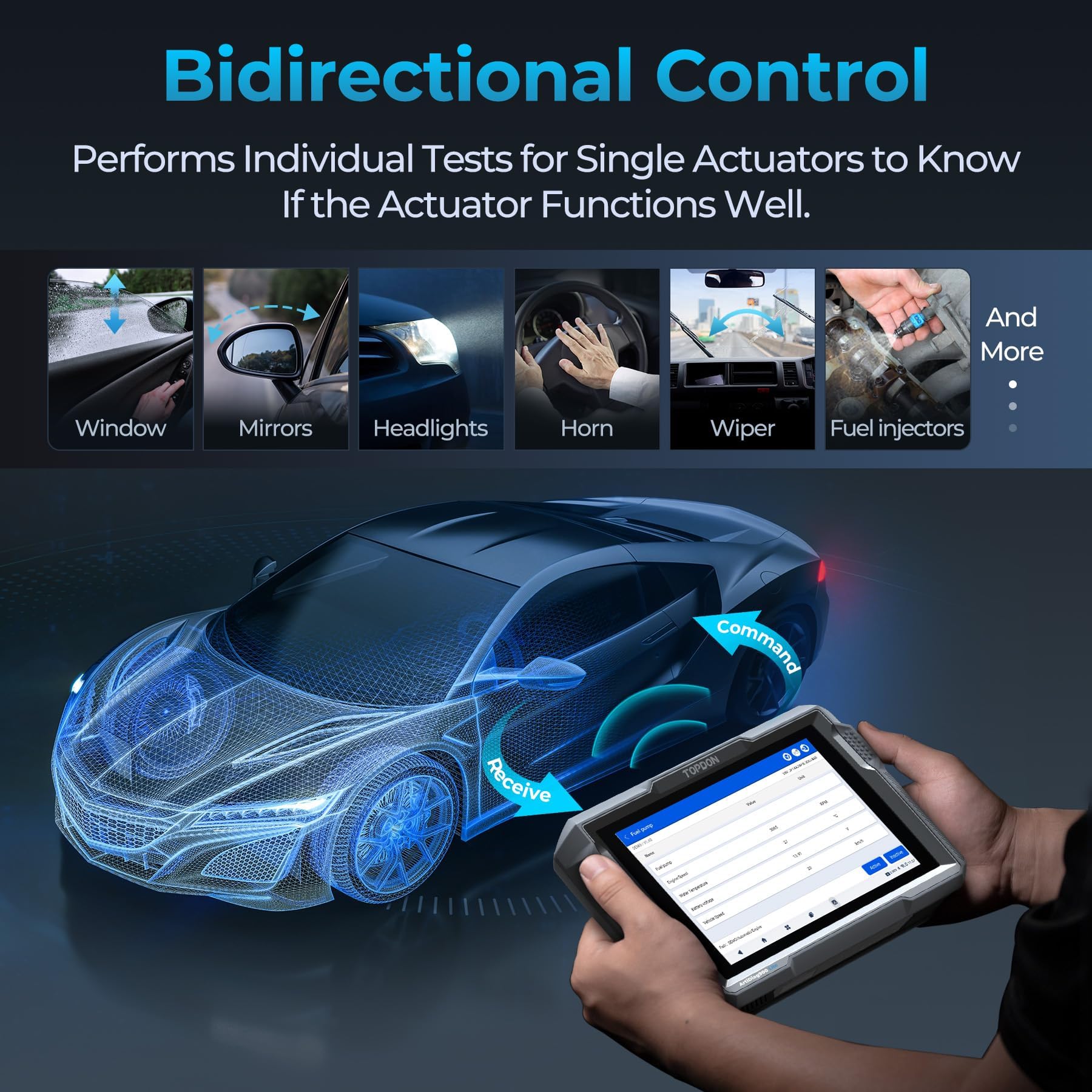 Bidirectional Full System OBD2 Diagnostic Scanner