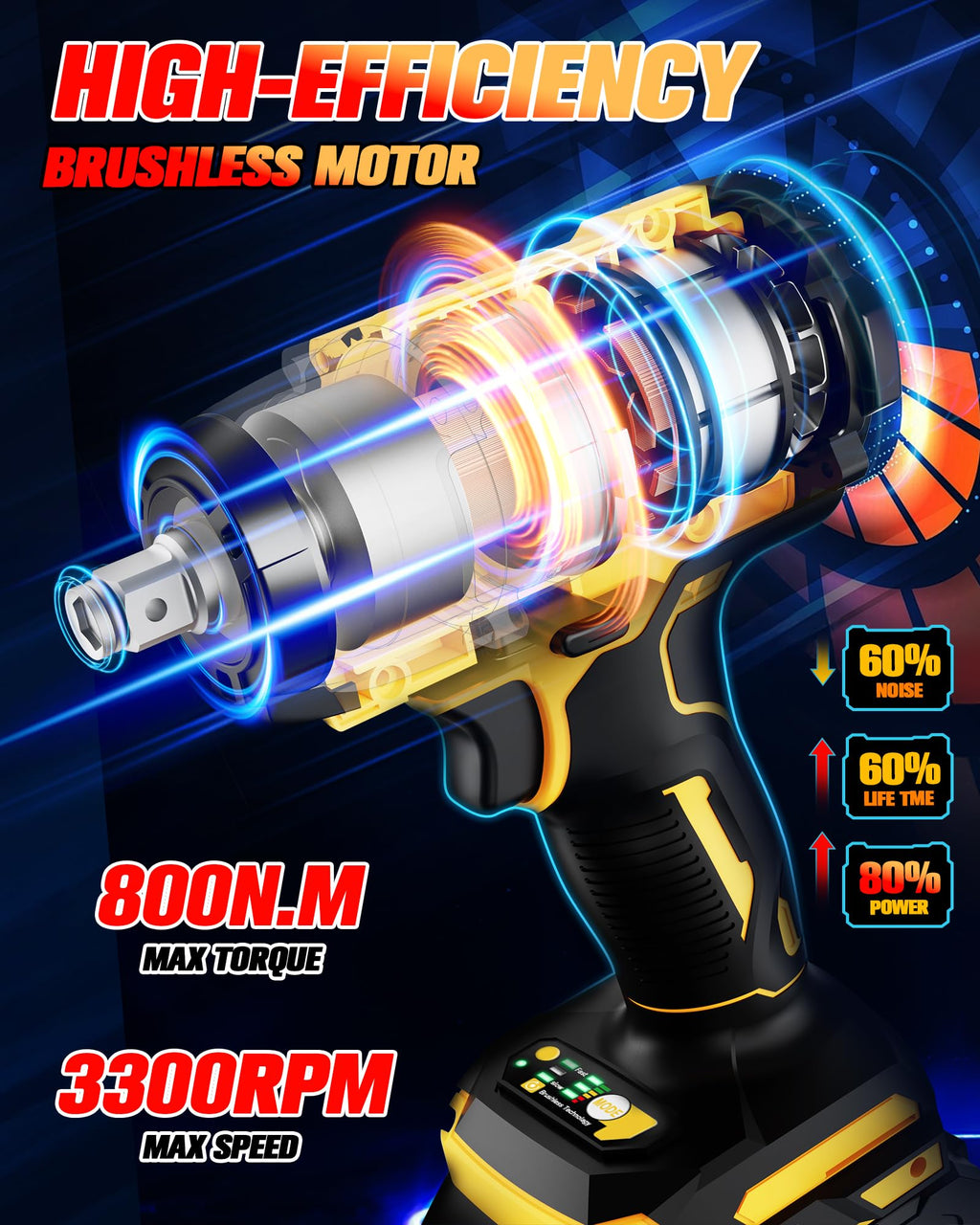 Cordless 1/2" Brushless Impact Wrench (800N.m)