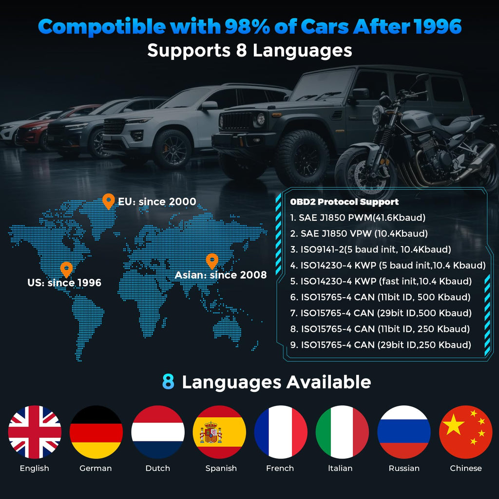 OBD2 Scanner Diagnostic Tool