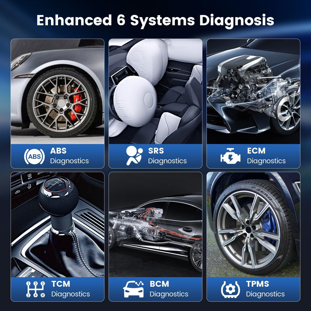 Multi-System OBD2 Scanner with 7 Reset Services
