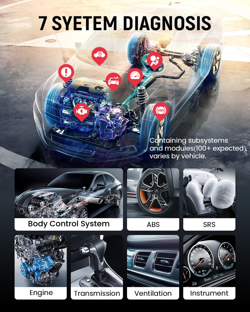 Multi-System OBD2 Scanner with 5 Special Services